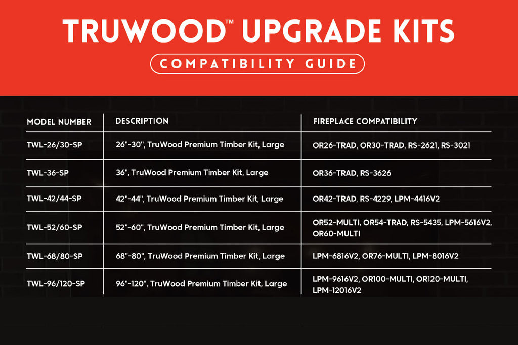 Modern Flames TruWood Premium Large Timber Logs Kit - TWL-26/30-SP TWL-36-SP TWL-42/44-SP TWL-52/60-SP TWL-68/80-SP TWL-96/120-SP