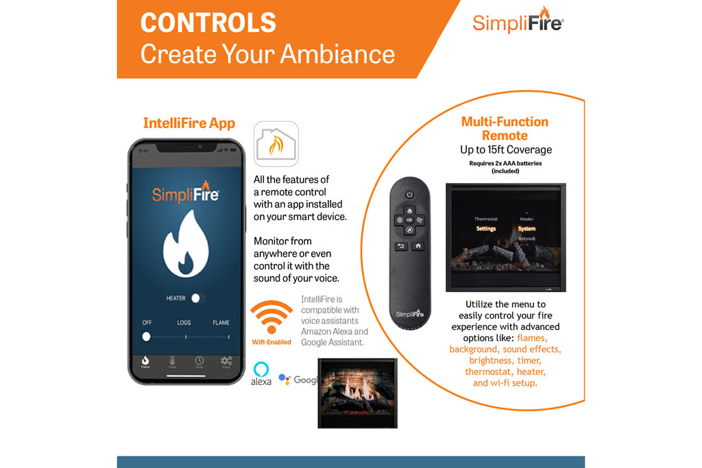 SimpliFire Wescott Mantel with Inception 36 Traditional Virtual Electric Fireplace Chateau Forge SF-INC36 | MK-WS-INC36