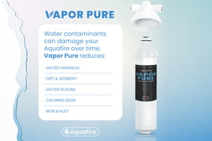 Aquafire Residential Grade Water Filter Softener System