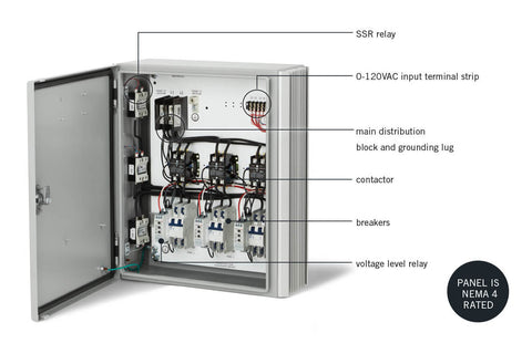Image of Infratech Universal Control Package | 30-4071 30-4072 30-4072 30-4073 30-4074 30-4075 30-4076